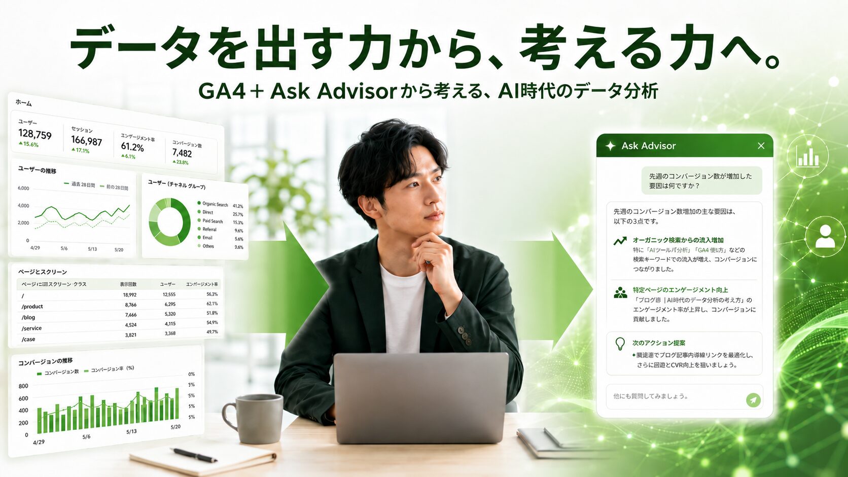 0062_GA4_Askadvisor